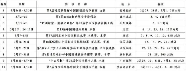 阿拉巴将在接下来的数天内开始他的康复过程。